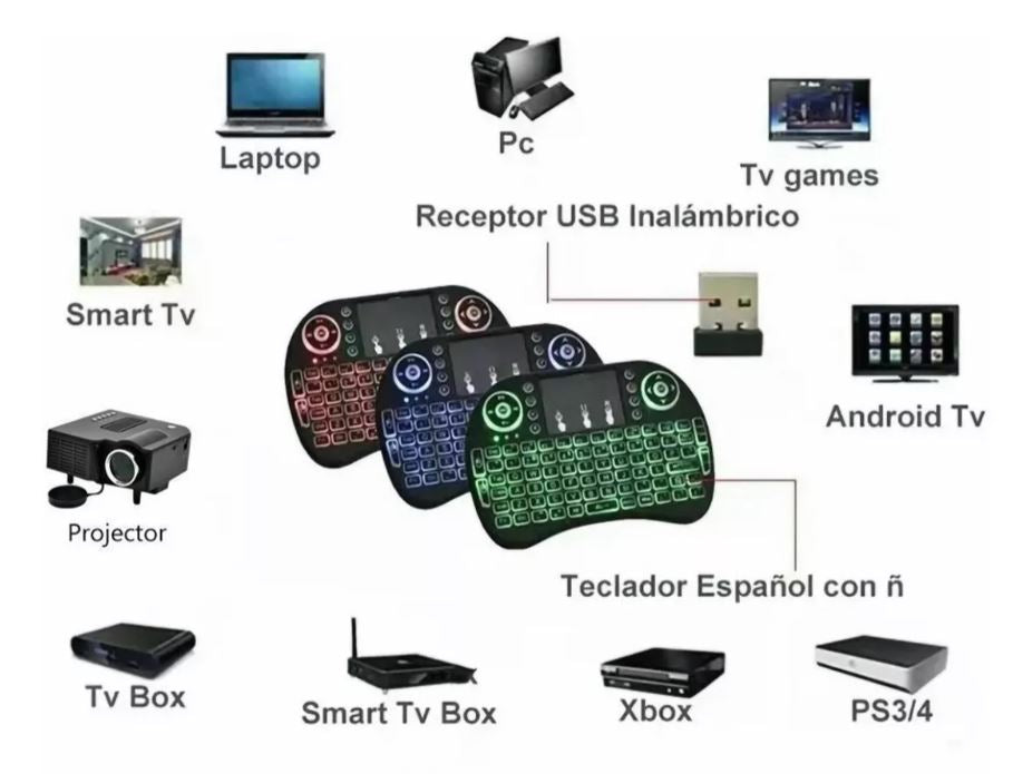 Mini Teclado Inalambrico Touchpad Iluminado Smart Tv Box con letra Ñ